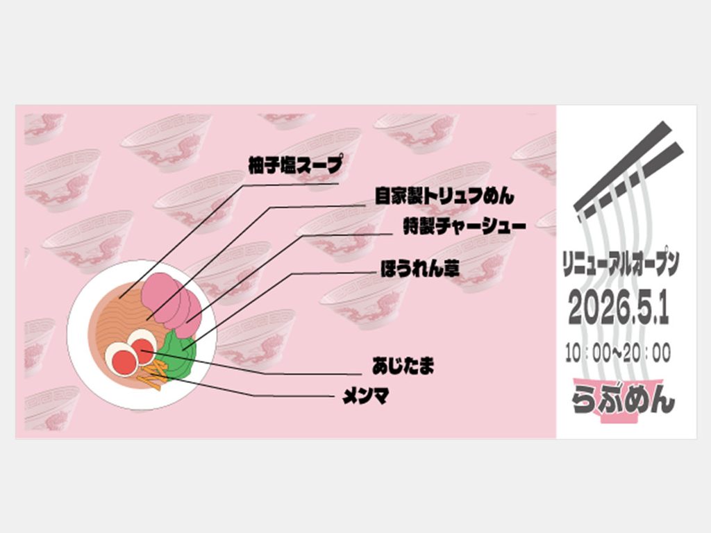 「らぶ麺」のリニューアル告知DM別案。ラーメンの具材を図解し、新メニューの特徴が視覚的に伝わる構成。